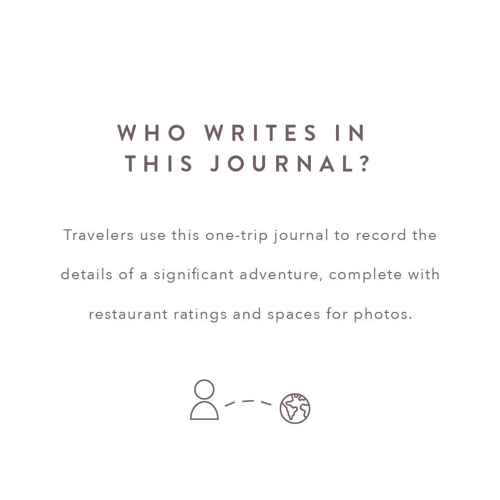 These mini travel journals are perfect to fit in your pocket and document the best parts of your trip, with prompts along the way! This journal is from promptly and sold at BBB Supplies Craft Shop.