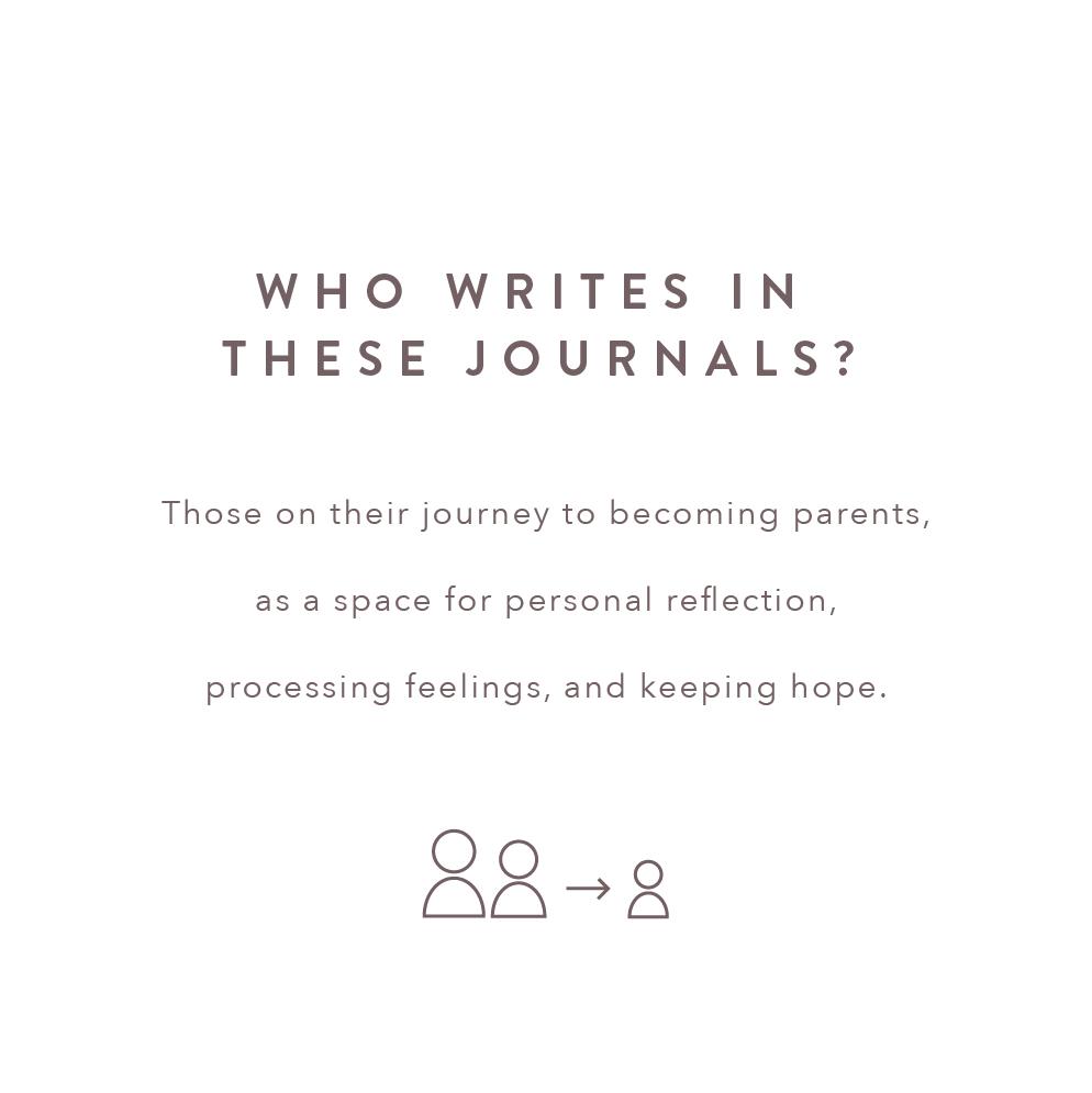 This fertility journal offer prompts to help you write about your struggle and work through the process of the disappointment of the fertility at your pace. This journal is from promptly and sold at BBB Supplies Craft Shop.