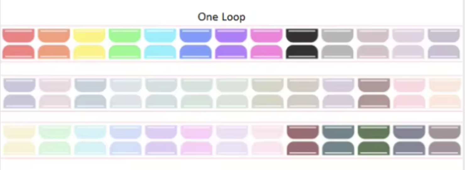 one loop of the entire run of washi tape roll of make-your-own-dividers for planners and journals.