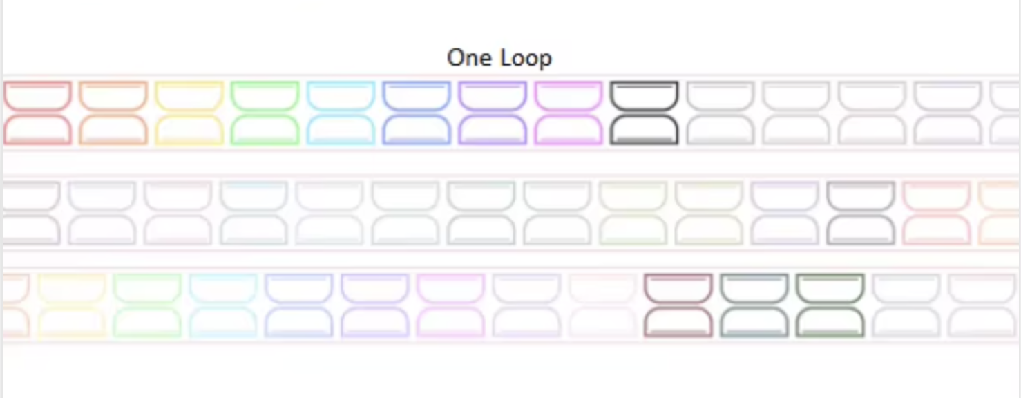 Full run of the images included in our Neutral self-adhesive washi tape used to make planner divider tabs