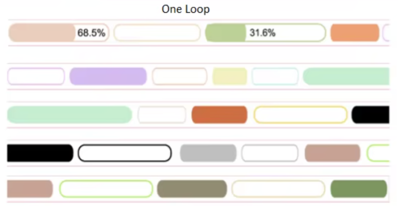 Create your own planner tabs using adhesive washi tape roll