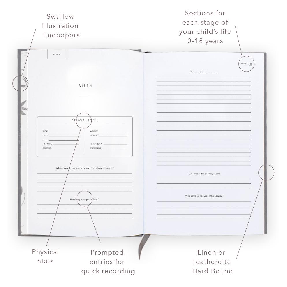 This grey color childhood history journal has prompts to help parents write their child's story in each phase as a keepsake. This journal is from promptly and sold at BBB Supplies Craft Shop.