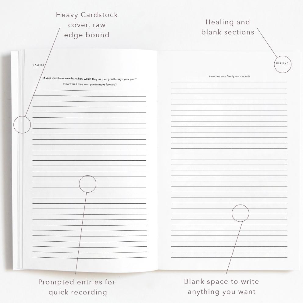 This grief journal offer prompts to help you write about your losses and work through the grieving process at your pace. This journal is from promptly and sold at BBB Supplies Craft Shop.